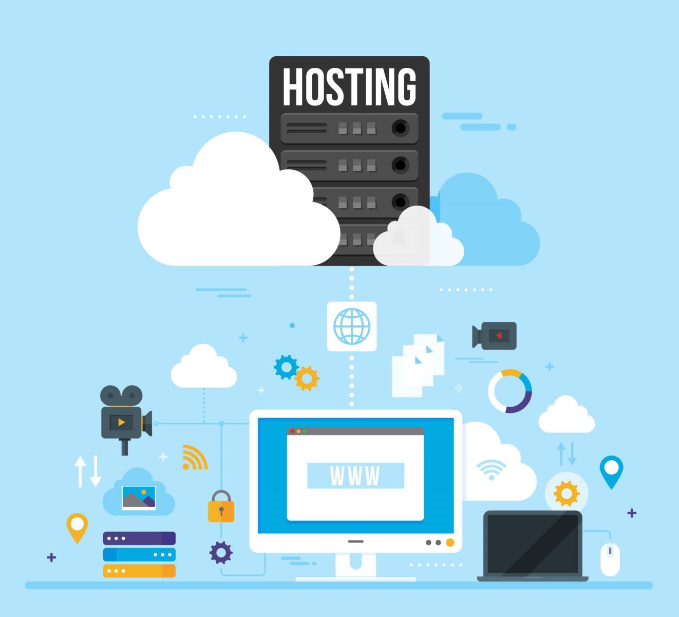 Lựa chọn web hosting như thế nào?